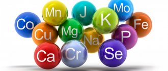 Classification of minerals