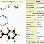 Sodium benzoate in cosmetics. What is it, benefits and harms, preservative composition, overdose symptoms 