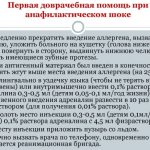 Преднизолон при анафилактическом шоке. Дозы введения, механизм действия