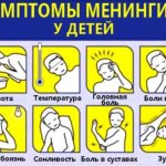 symptoms of meningitis in children